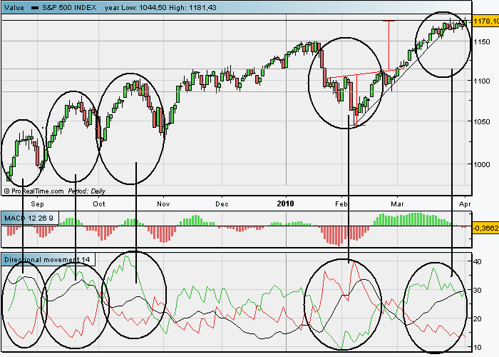 spx.gif