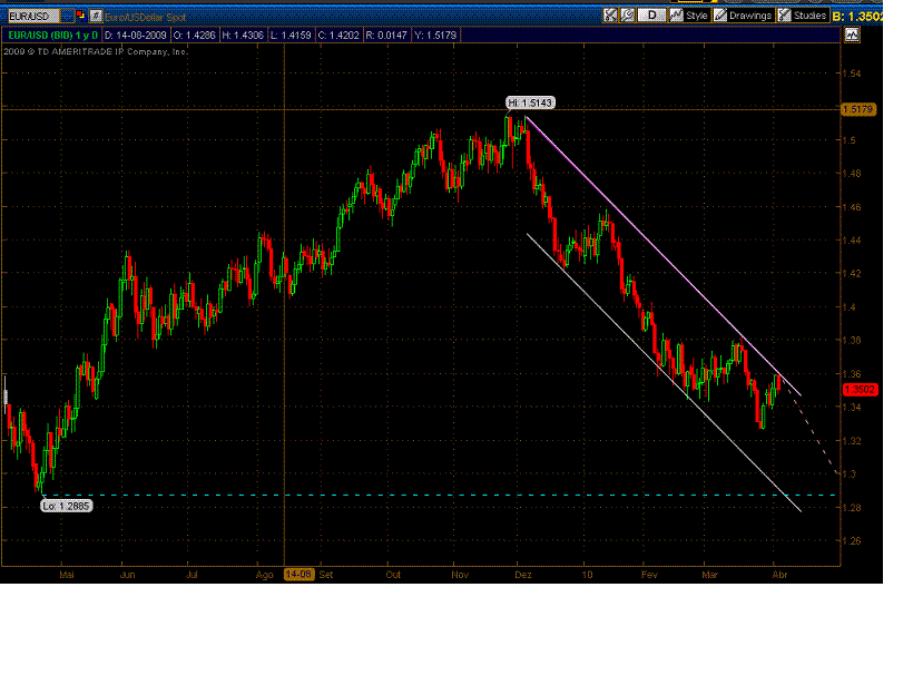 EUR.GIF