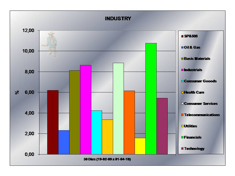 010410 Industry 30 dias jn.jpg