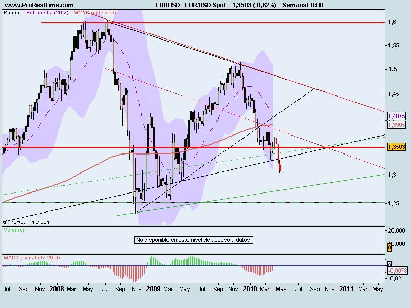 EUR_USD Spot.png