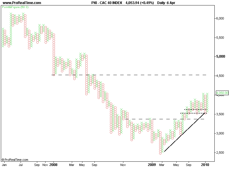 CAC 40 INDEX.png