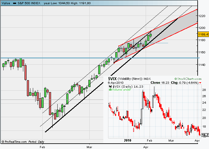 spx 06 04.gif