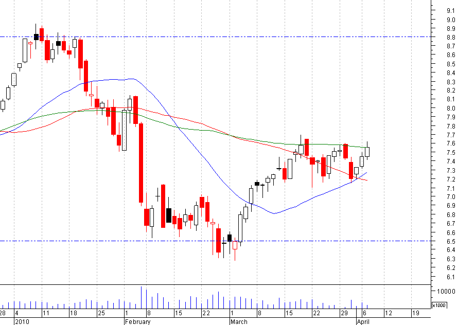 ferrovial2.PNG