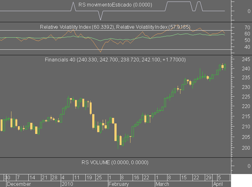 financials.png