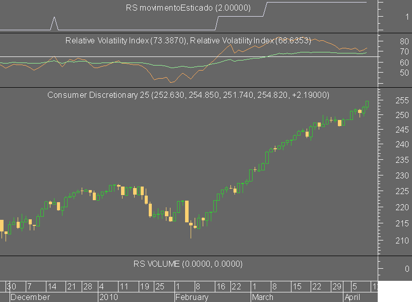consumer discretionary.png