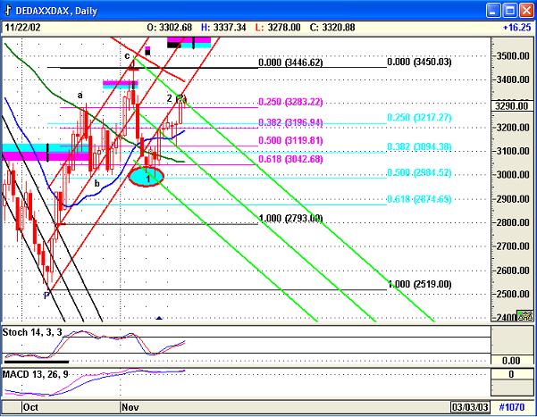 Dax2211.jpg