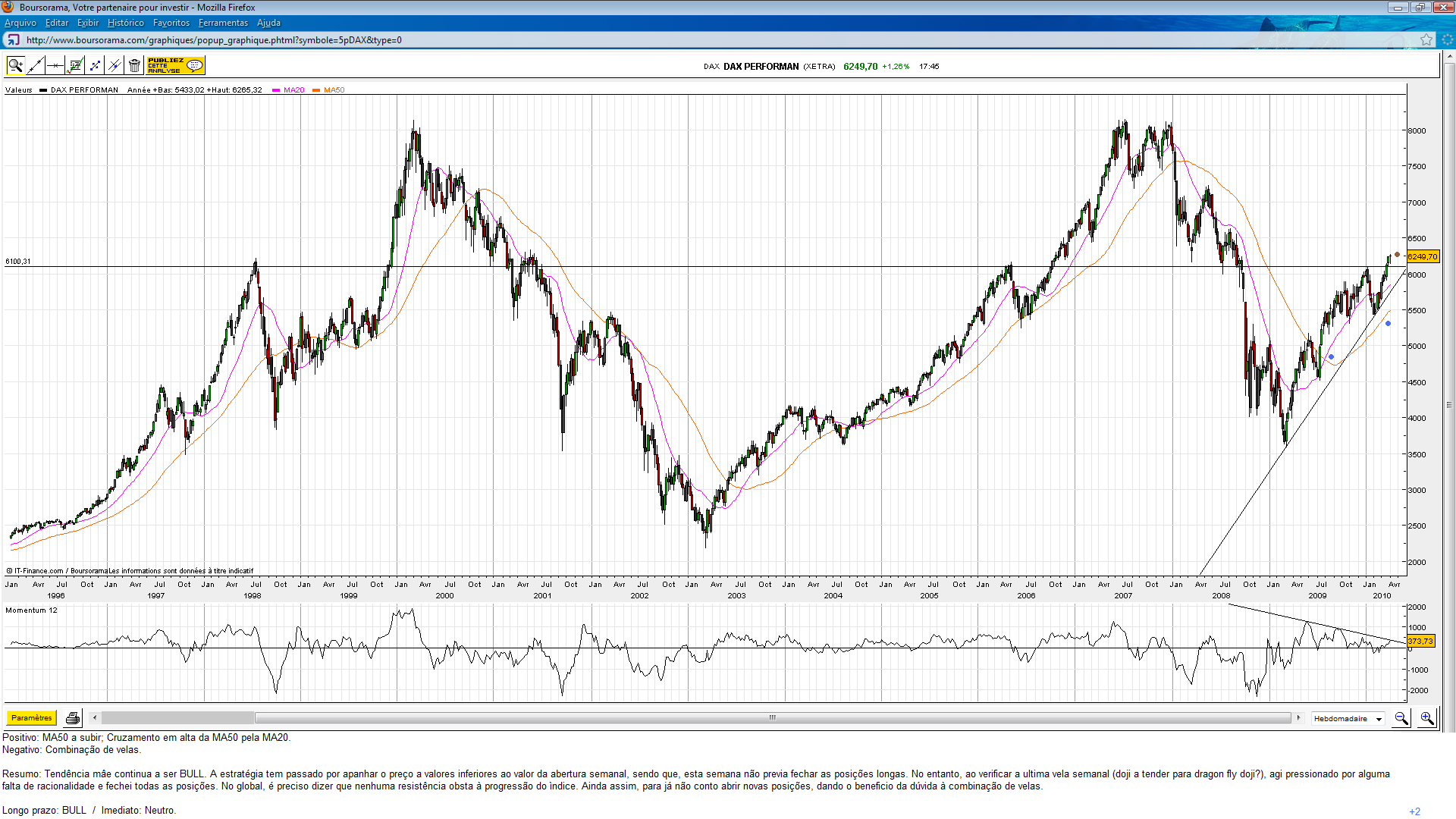 DAX.(14.10).png