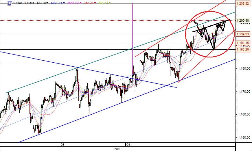 sp500.jpg