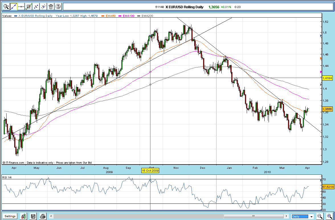 eurusd.png