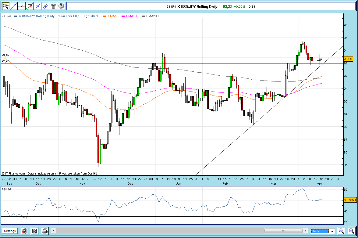 usdjpy.png