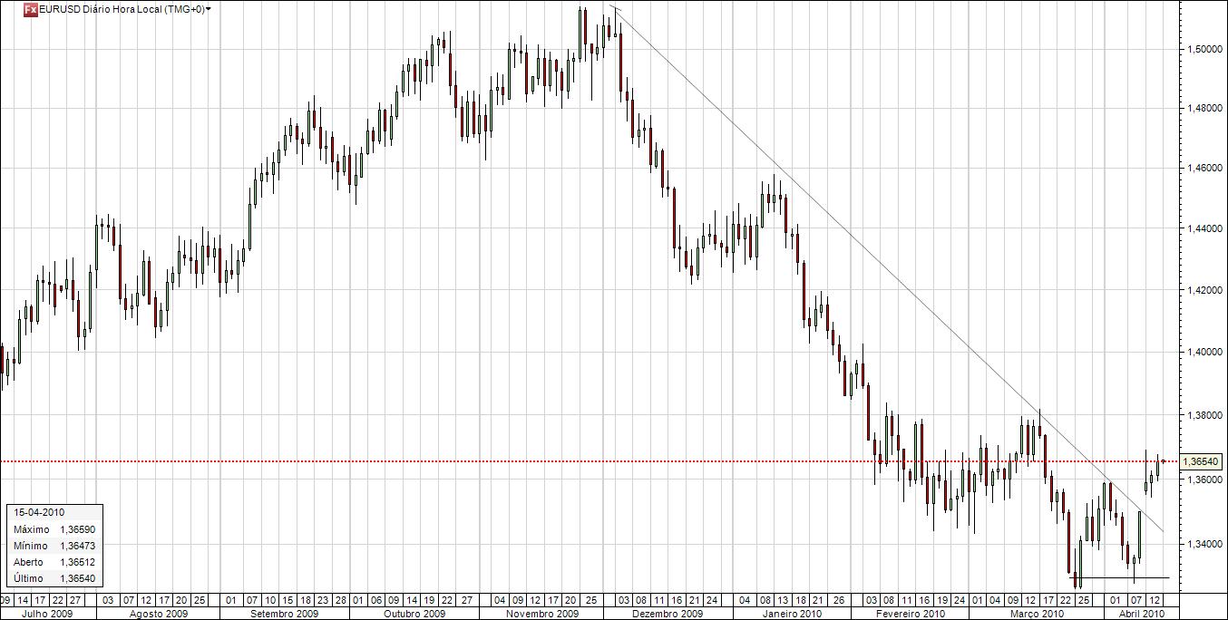 eurusd.jpg