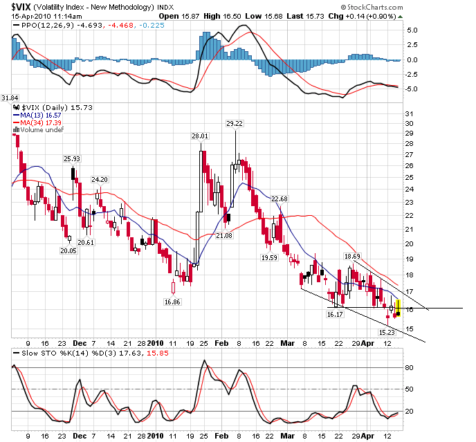 vix16042010 diariol 1.bmp