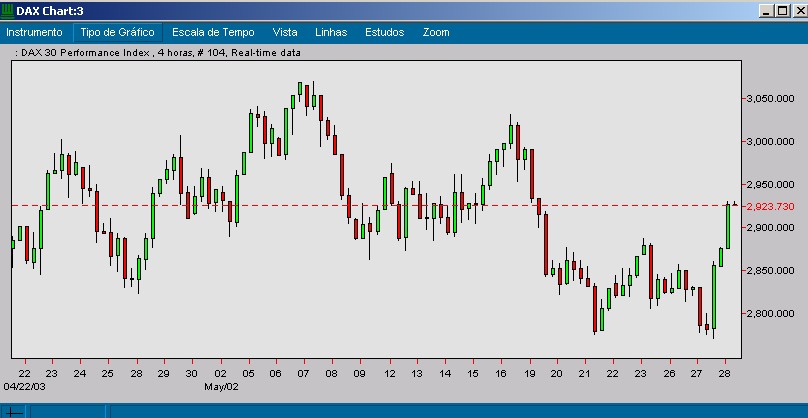 dax4horas.jpg
