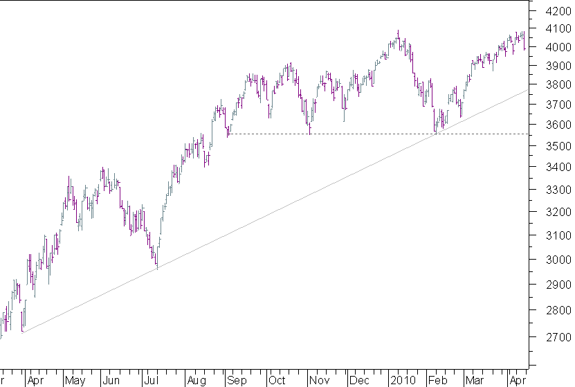 cac 12 meses.png