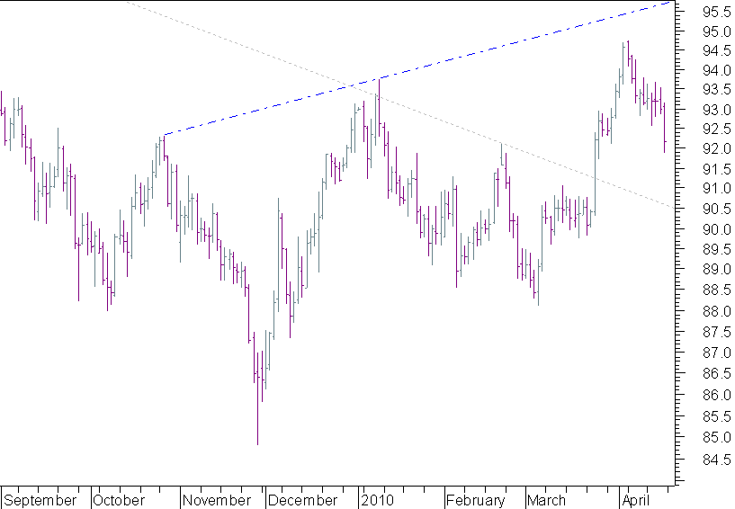 USD JPY.png