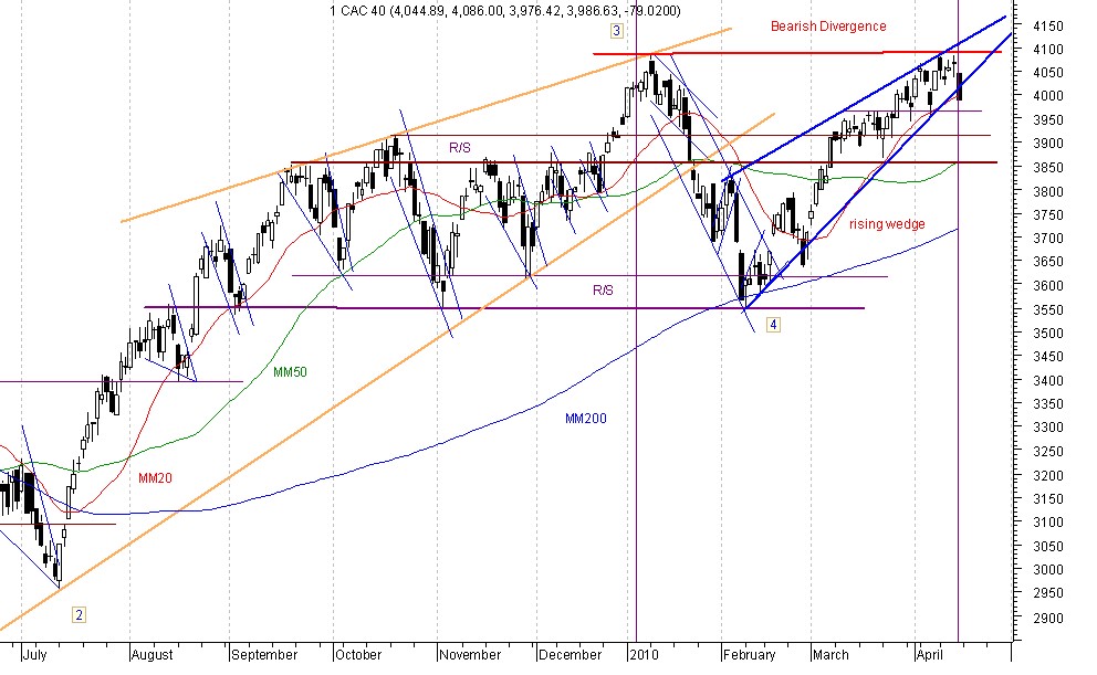 cac 40.jpg