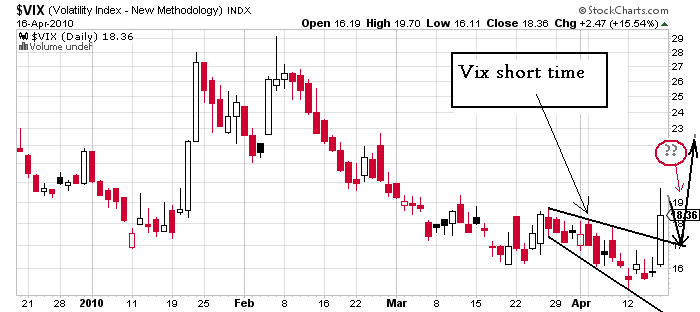 vix 16 04.png