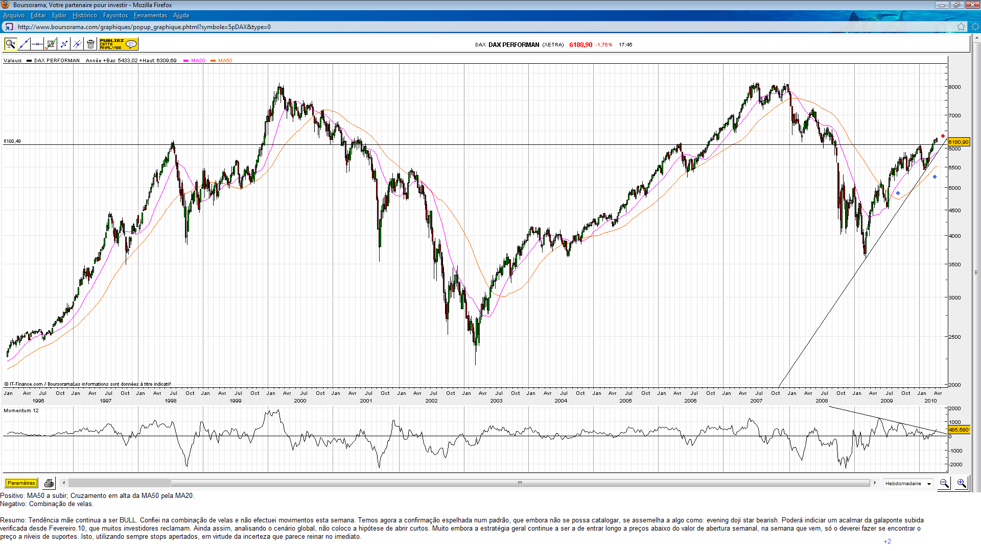 DAX.(15.10).png