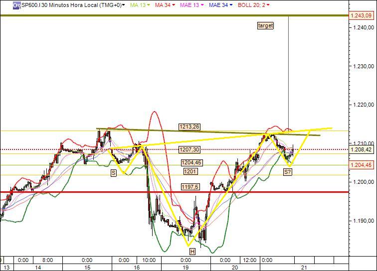 sp500.jpg
