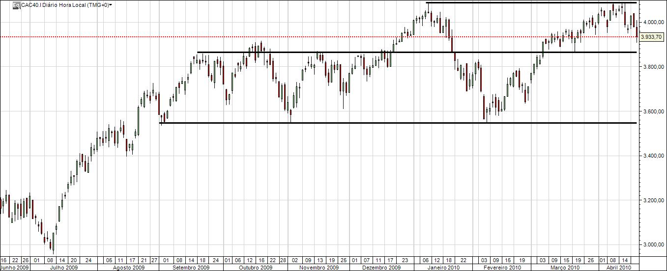 CAC 40.jpg