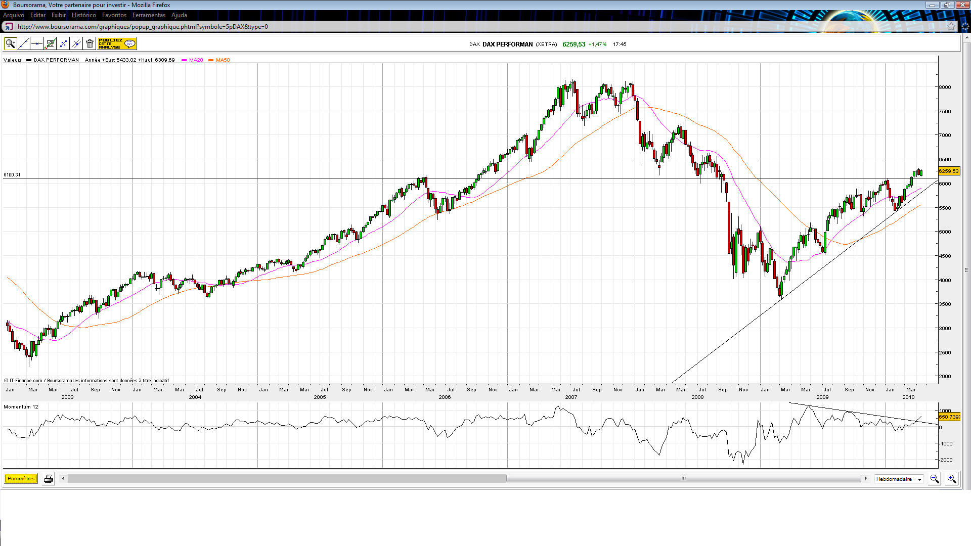 DAX.(16.10)-C.png