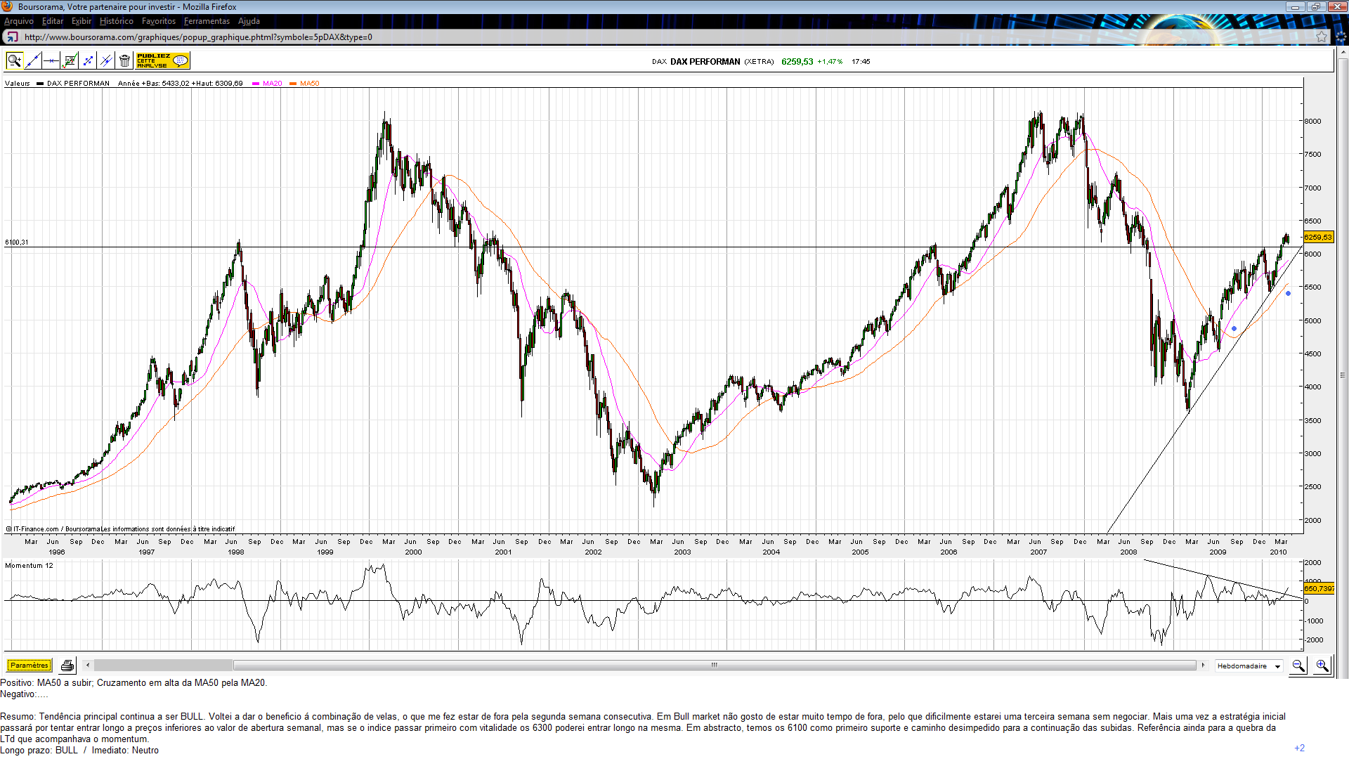 DAX.(16.10).png