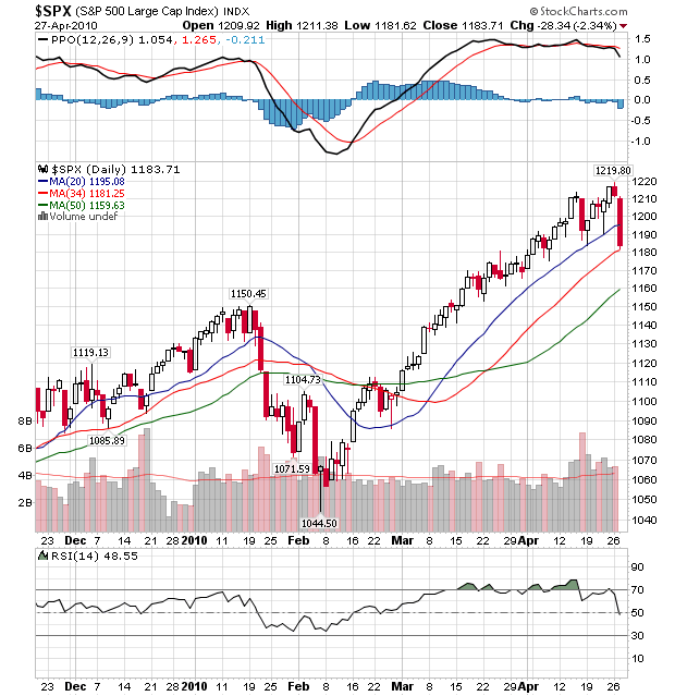 sp27-04-10.png