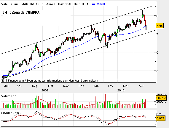 JMT buy.bmp