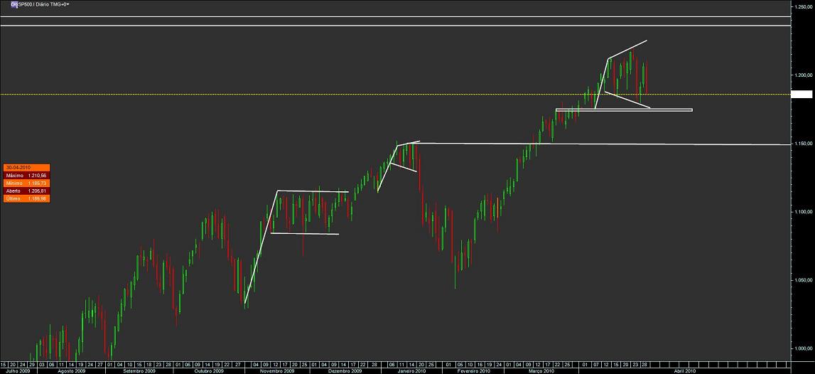 sp500.jpg
