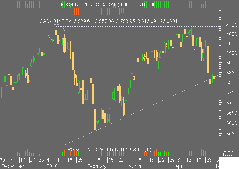 CAC01052010.png