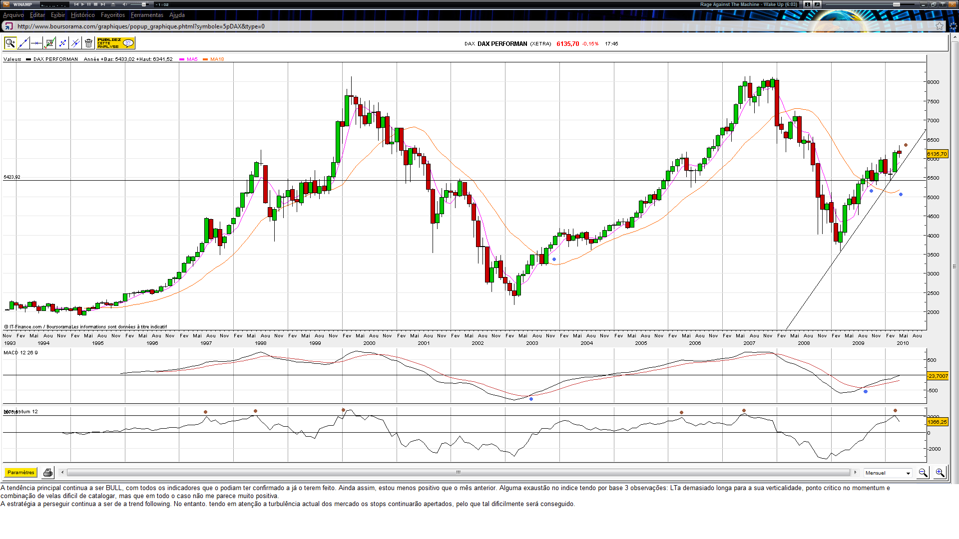 DAX.(ABR.10).png