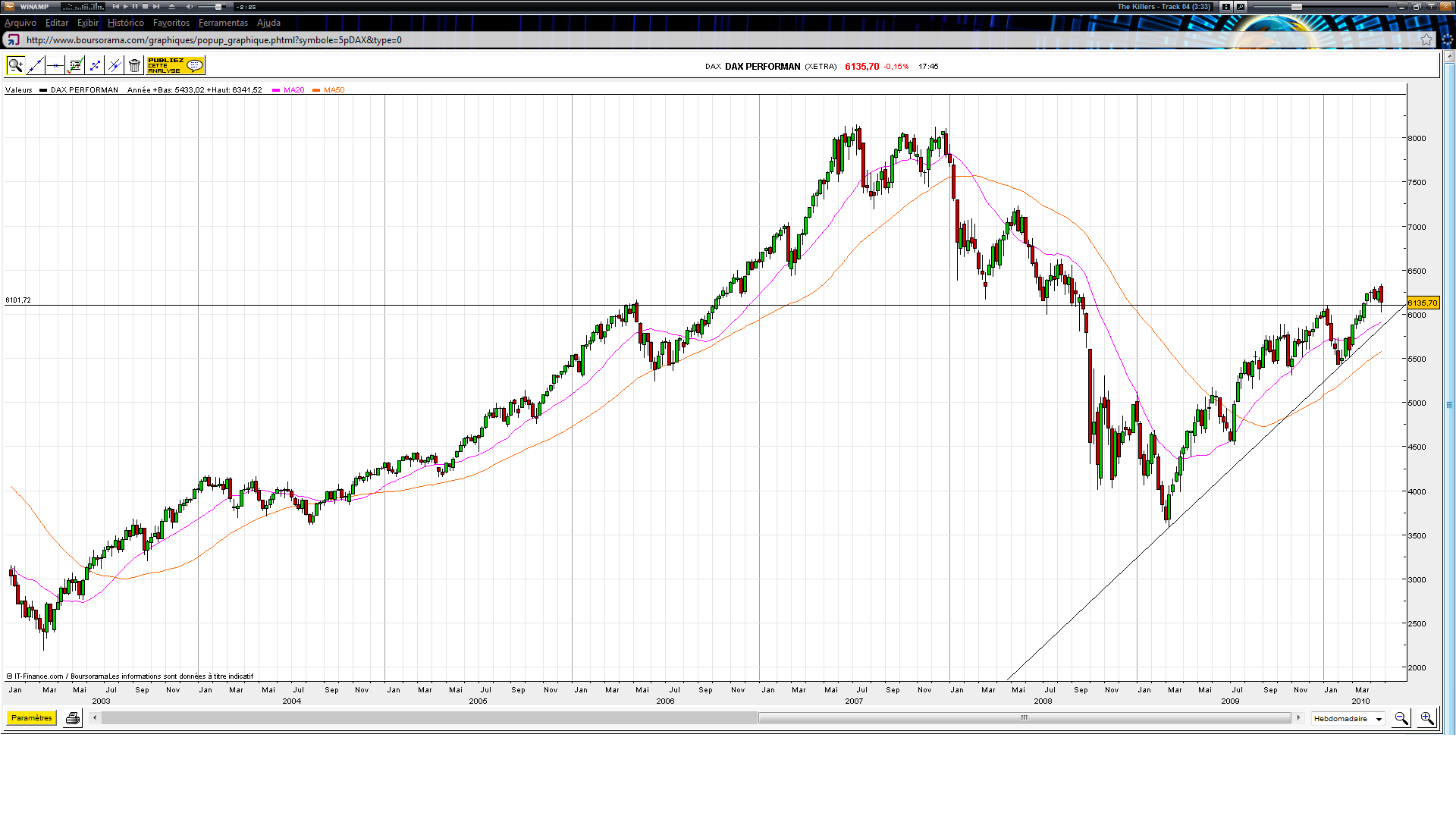 DAX.(17.10)-C.png