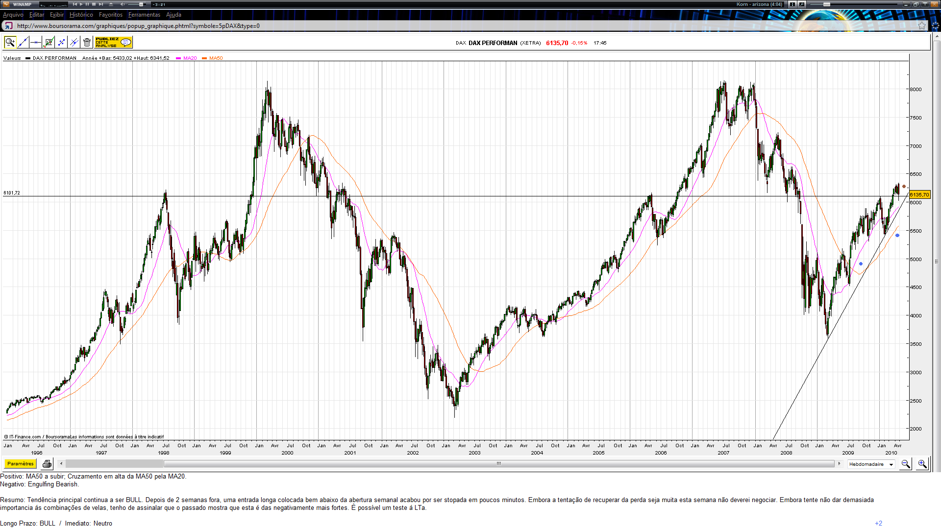 DAX.(17.10).png