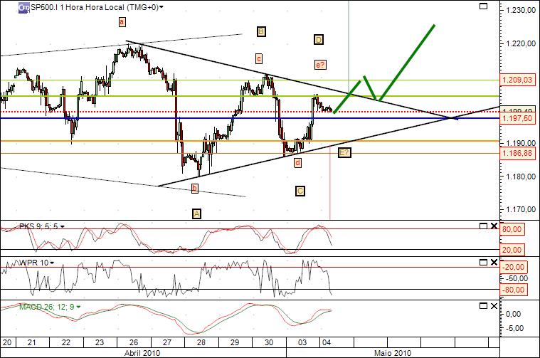 sp 4-05-2010 667 (1) 1h cfd´s.jpg