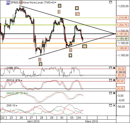 sp 4-05-2010 667 (2) 1h cfd´s.jpg