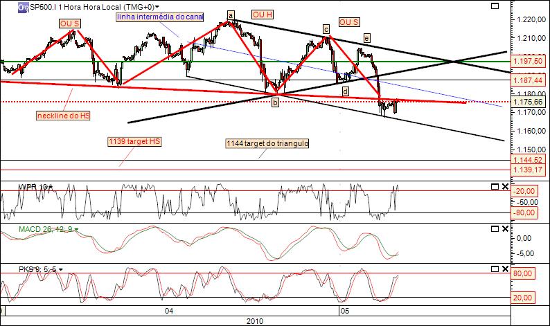 sp 5-05-2010 670 (1) 1h cfd´s.jpg