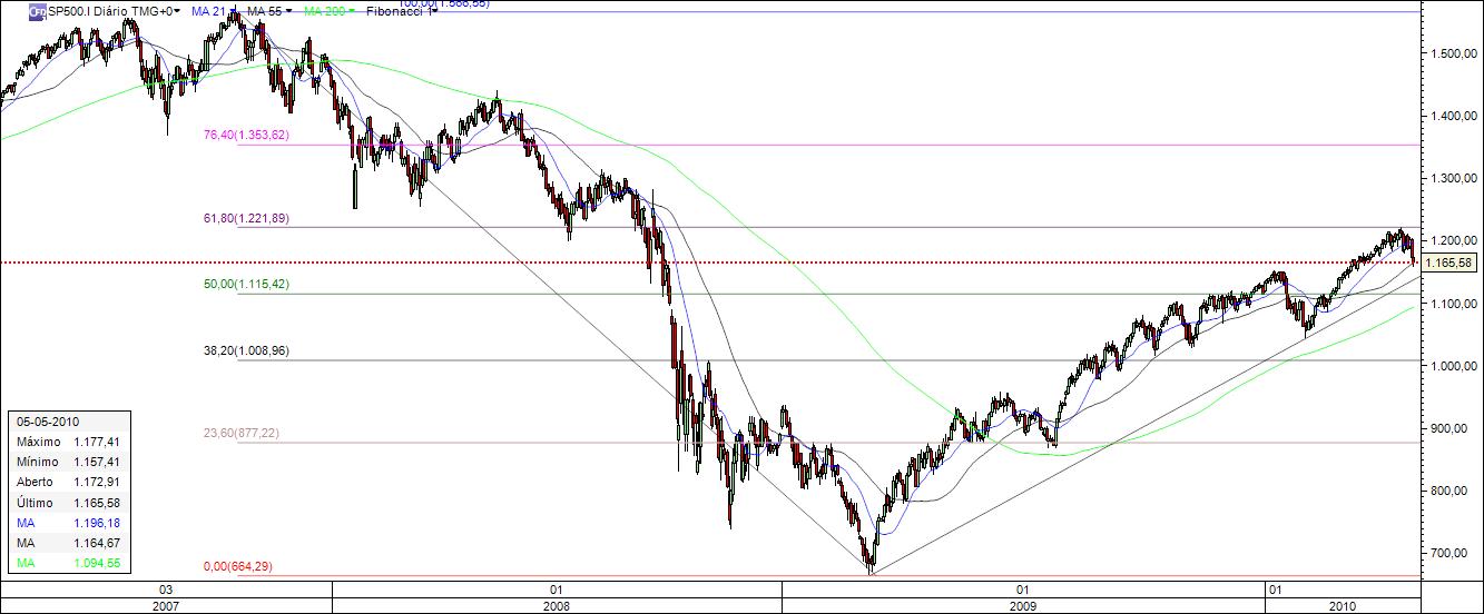 sp500.jpg