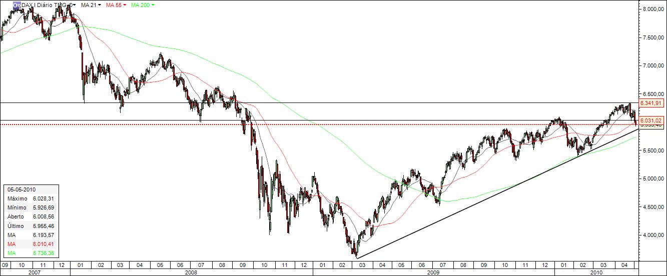 dax50.jpg