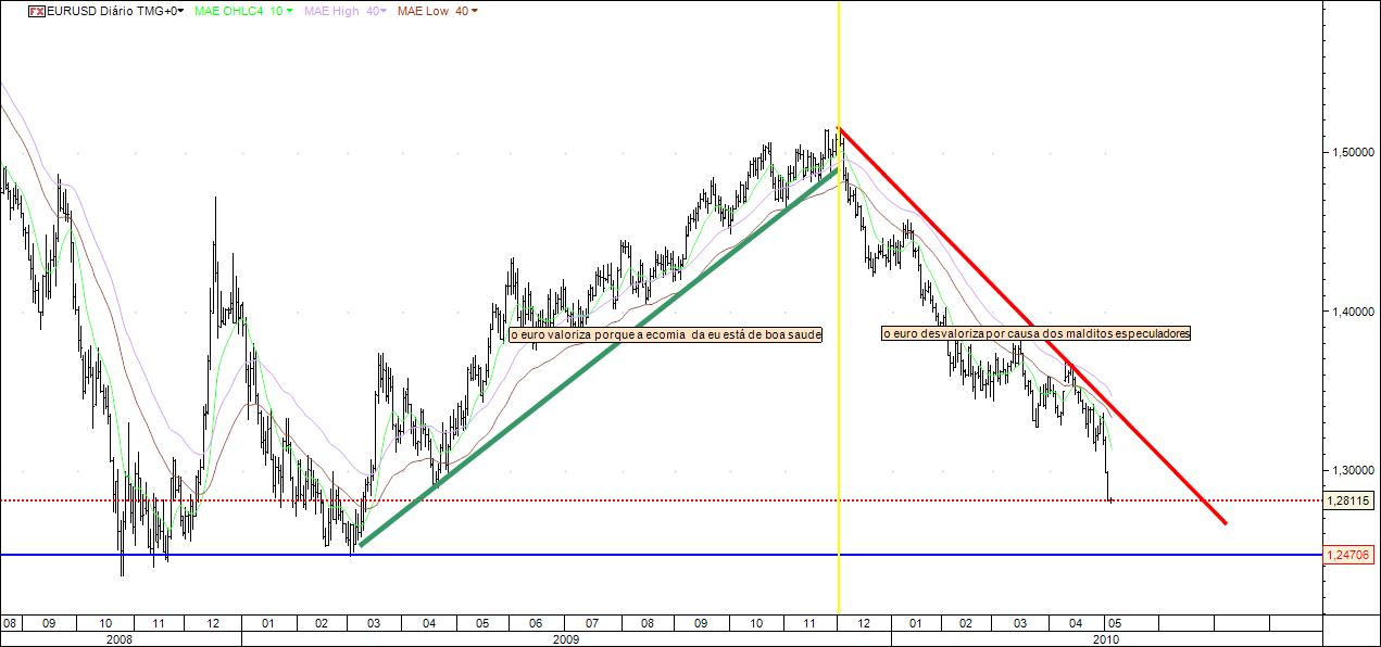 eurusd.jpg