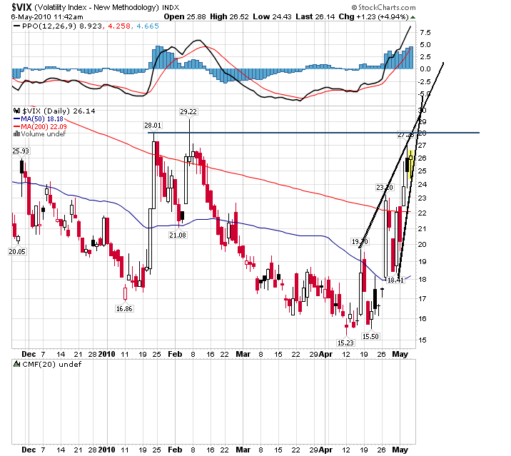 VIX6.png
