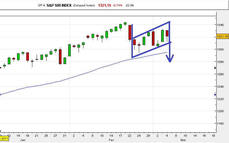 S&P.png