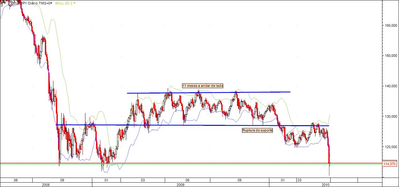 eurjpy.jpg