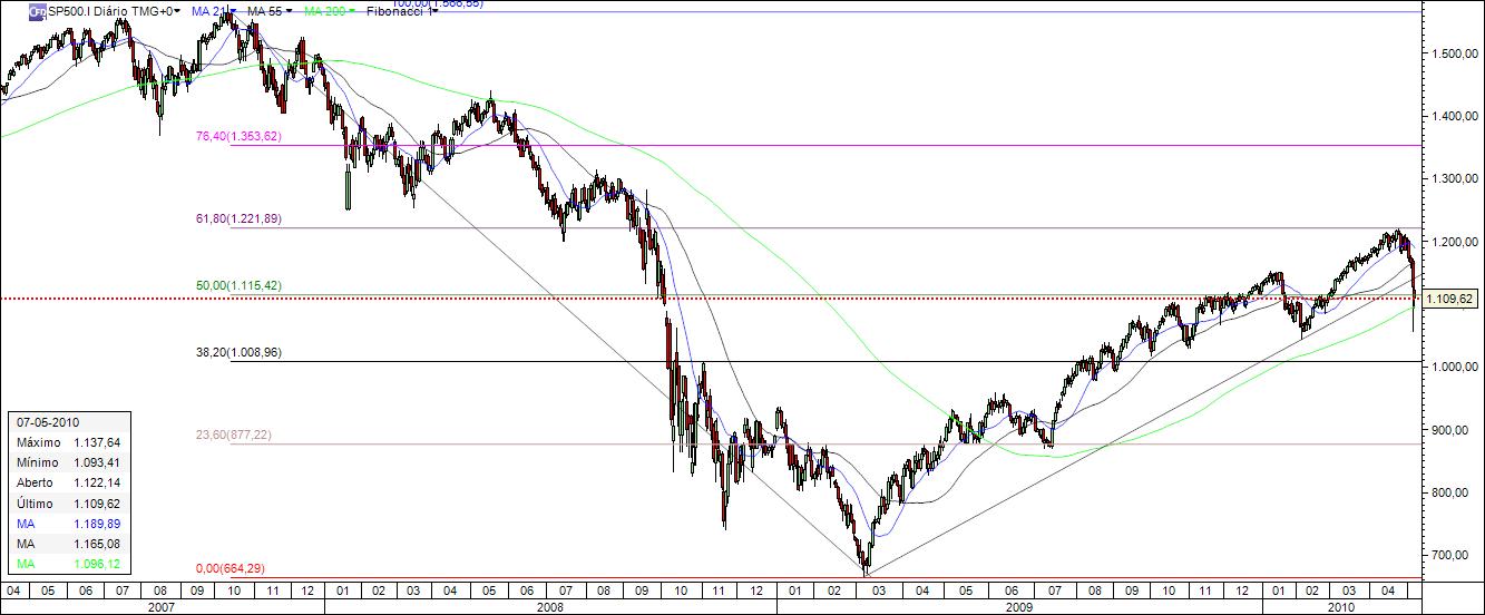 sp500 b.jpg