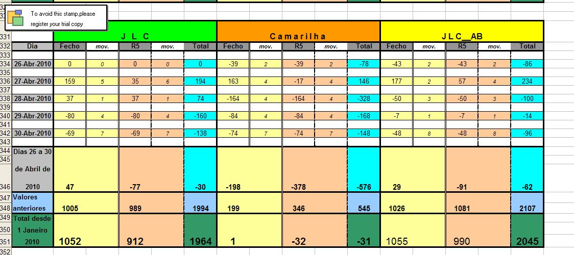 Resultados_26Abr_30Abr_2010.jpg