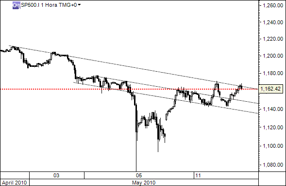 sp500__1.gif