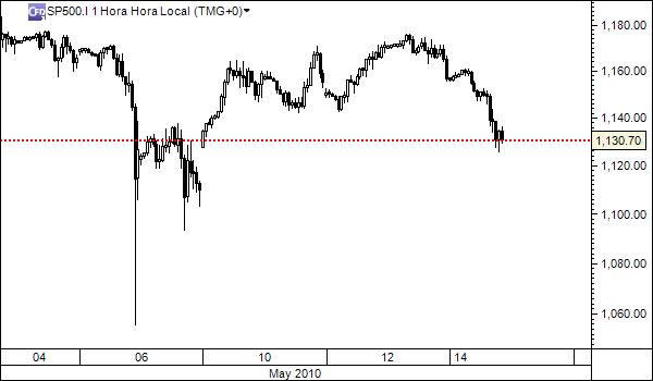 sp500_3.jpg