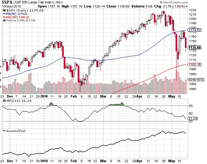 sp500.jpg