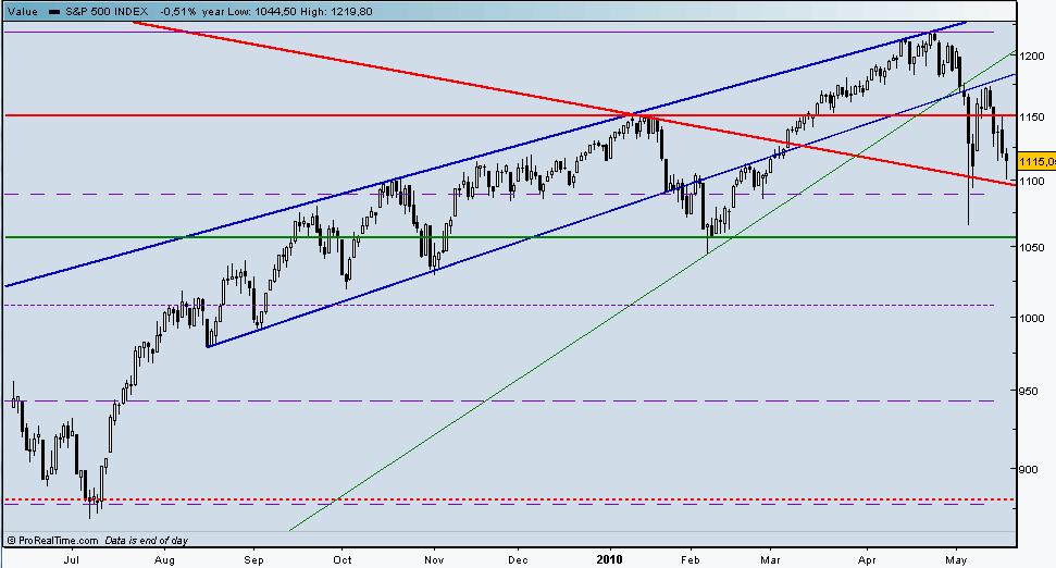 S&P 500.jpg