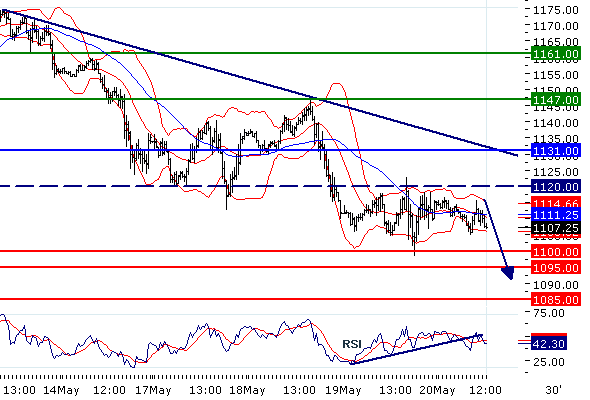 SP50020100520.gif