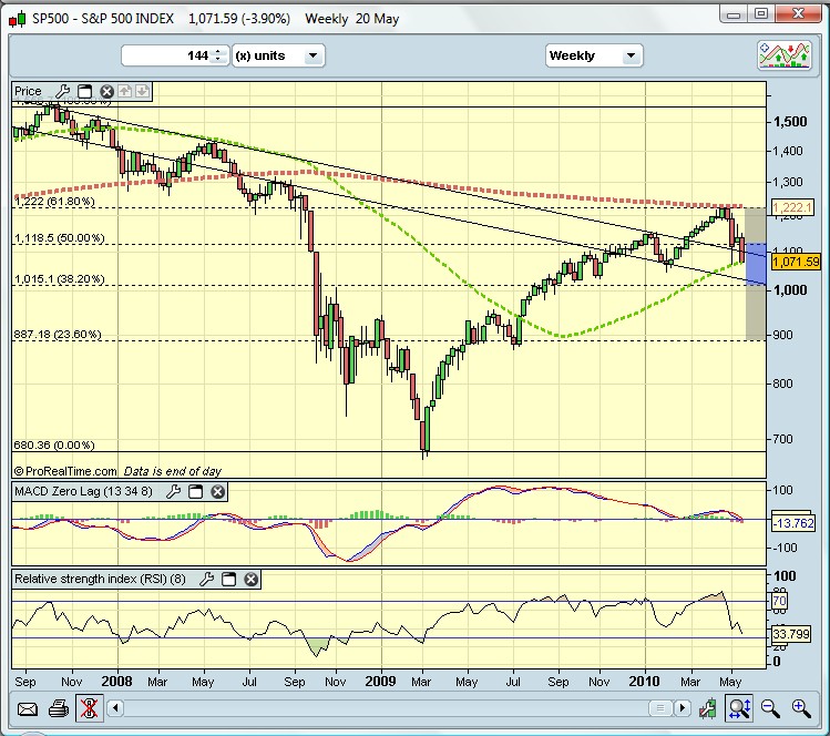 SP500_Godfather_20100520.jpg